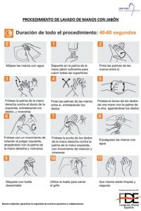 Protocolo Covid-19: protocolo de lavado de manos con jabón