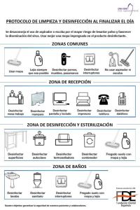 Protocolo Covid-19: limpieza y desinfección al finalizar el día