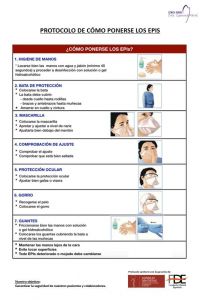 Protocolo Covid-19: cómo ponerse correctamente los EPIs